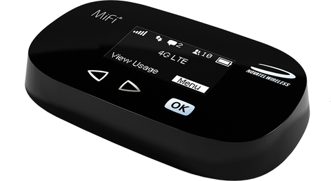 Fastest internet connection ever.